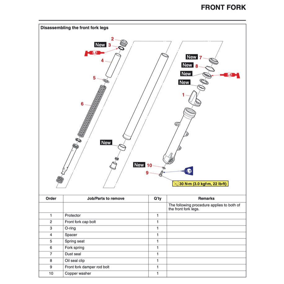 YAMAHA MT07 MT-07 (2018-2020) SERVICE WORKSHOP MANUAL + PARTS CATALOGUE + OWNER'S MANUAL