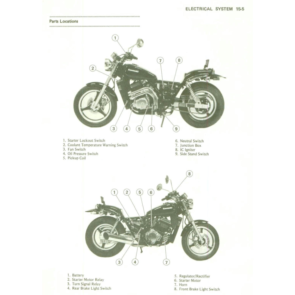 KAWASAKI ELIMINATOR EL250-E/250HS (1988-1997) SERVICE WORKSHOP MANUAL + OWNER'S MANUAL