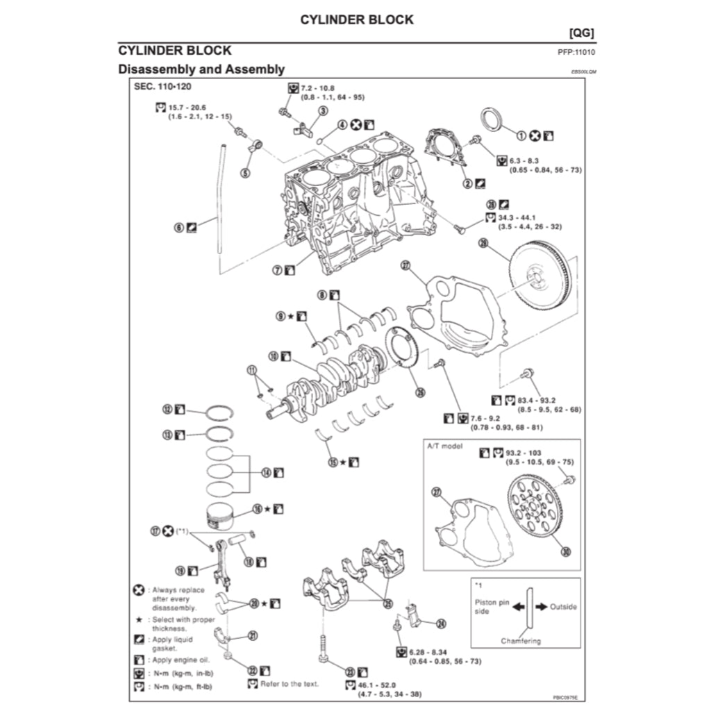 NISSAN ALMERA N16 (2000-2008) SERVICE WORKSHOP MANUAL