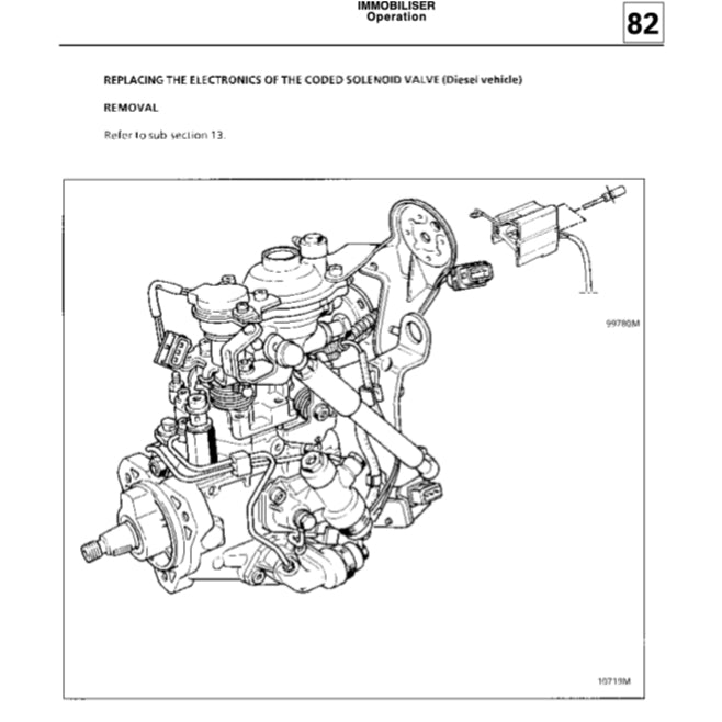 RENAULT ESPACE 3 (1996-2002) SERVICE WORKSHOP MANUAL