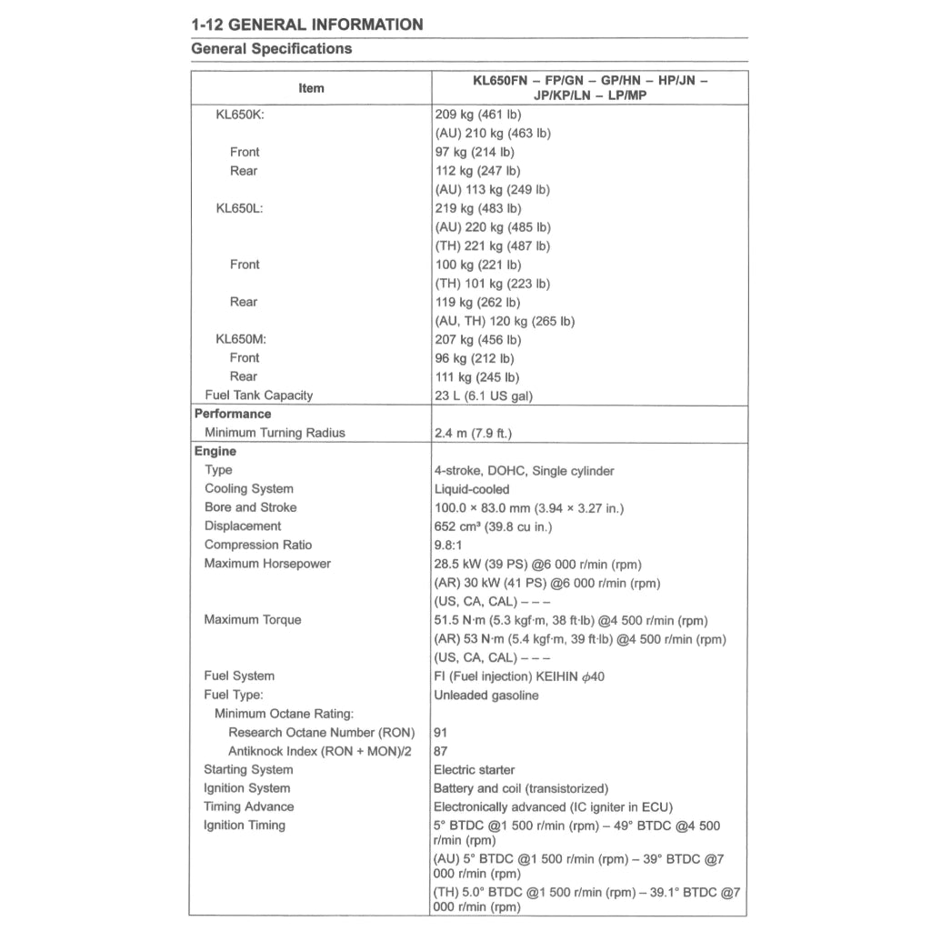 KAWASAKI KLR650 (2022+) SERVICE WORKSHOP MANUAL + OWNER'S MANUAL