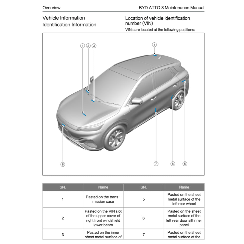 BYD ATTO 3 ATTO3 (2022+) SERVICE WORKSHOP MANUAL