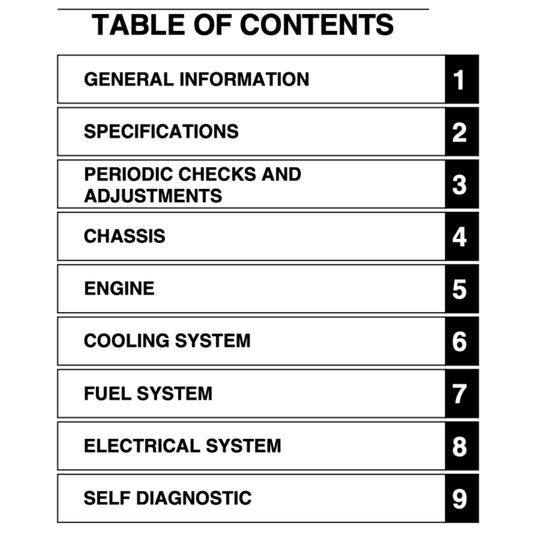 YAMAHA R7 YZF-R7 (2022+) SERVICE WORKSHOP MANUAL + PARTS CATALOGUE + OWNER'S MANUAL