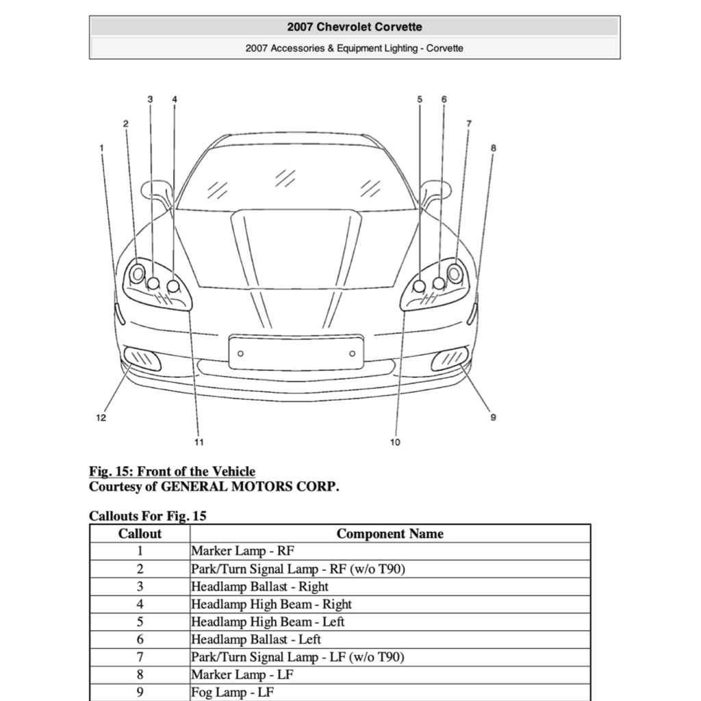 CHEVROLET CORVETTE C6 / Z06 (2005-2013) SERVICE WORKSHOP MANUAL