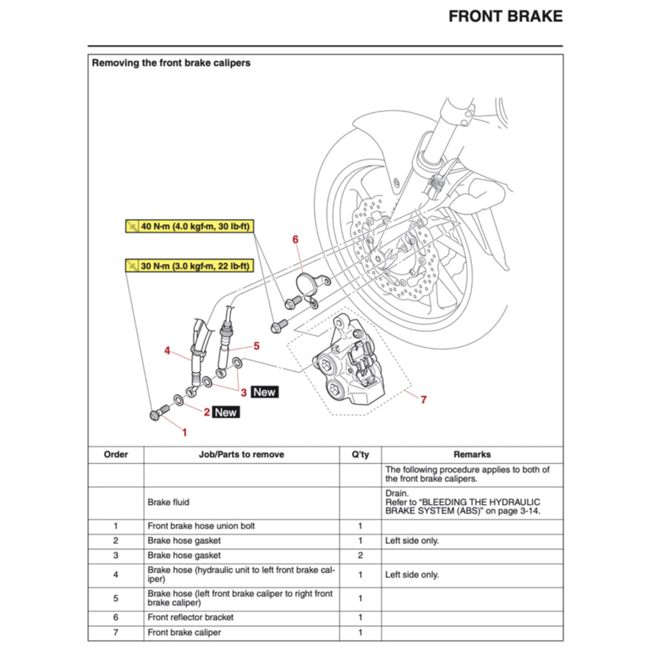 YAMAHA MT07 MT-07 (2018-2020) SERVICE WORKSHOP MANUAL + PARTS CATALOGUE + OWNER'S MANUAL