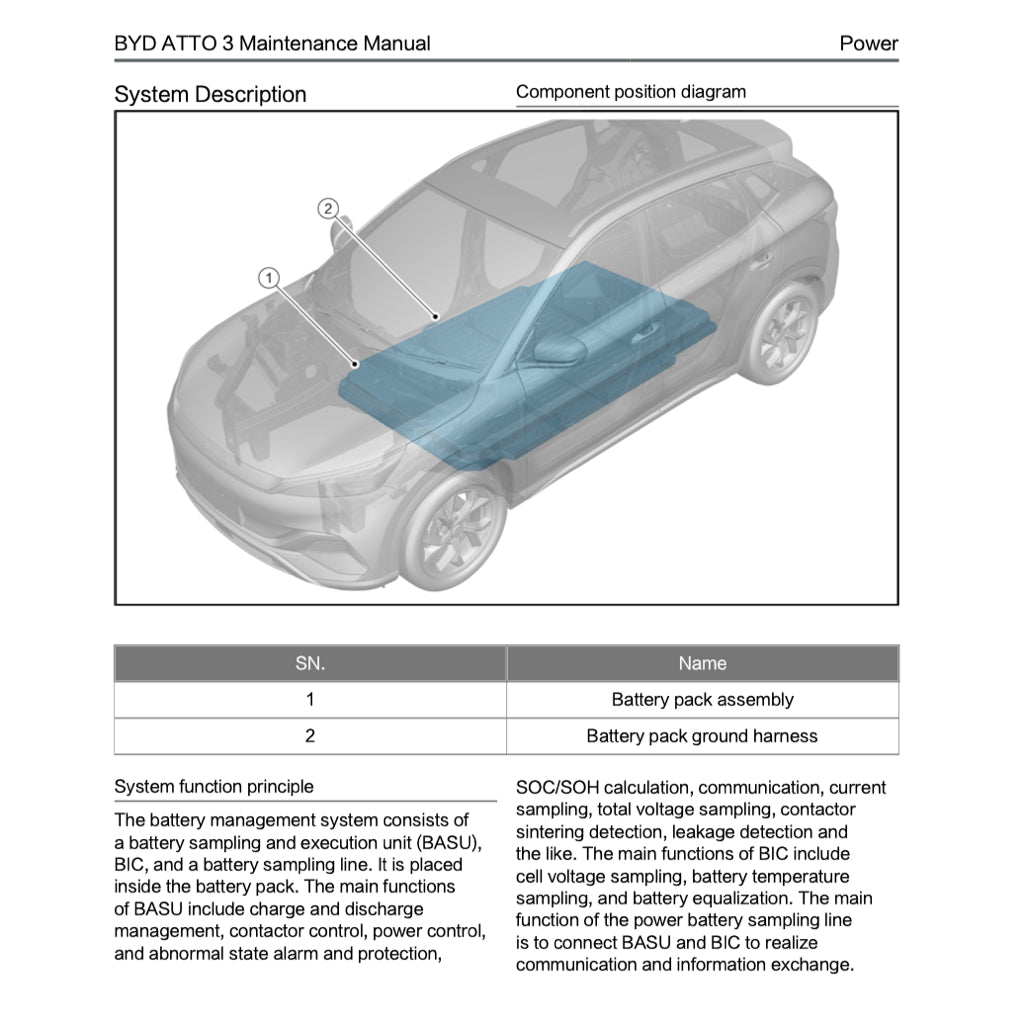 BYD ATTO 3 ATTO3 (2022+) SERVICE WORKSHOP MANUAL
