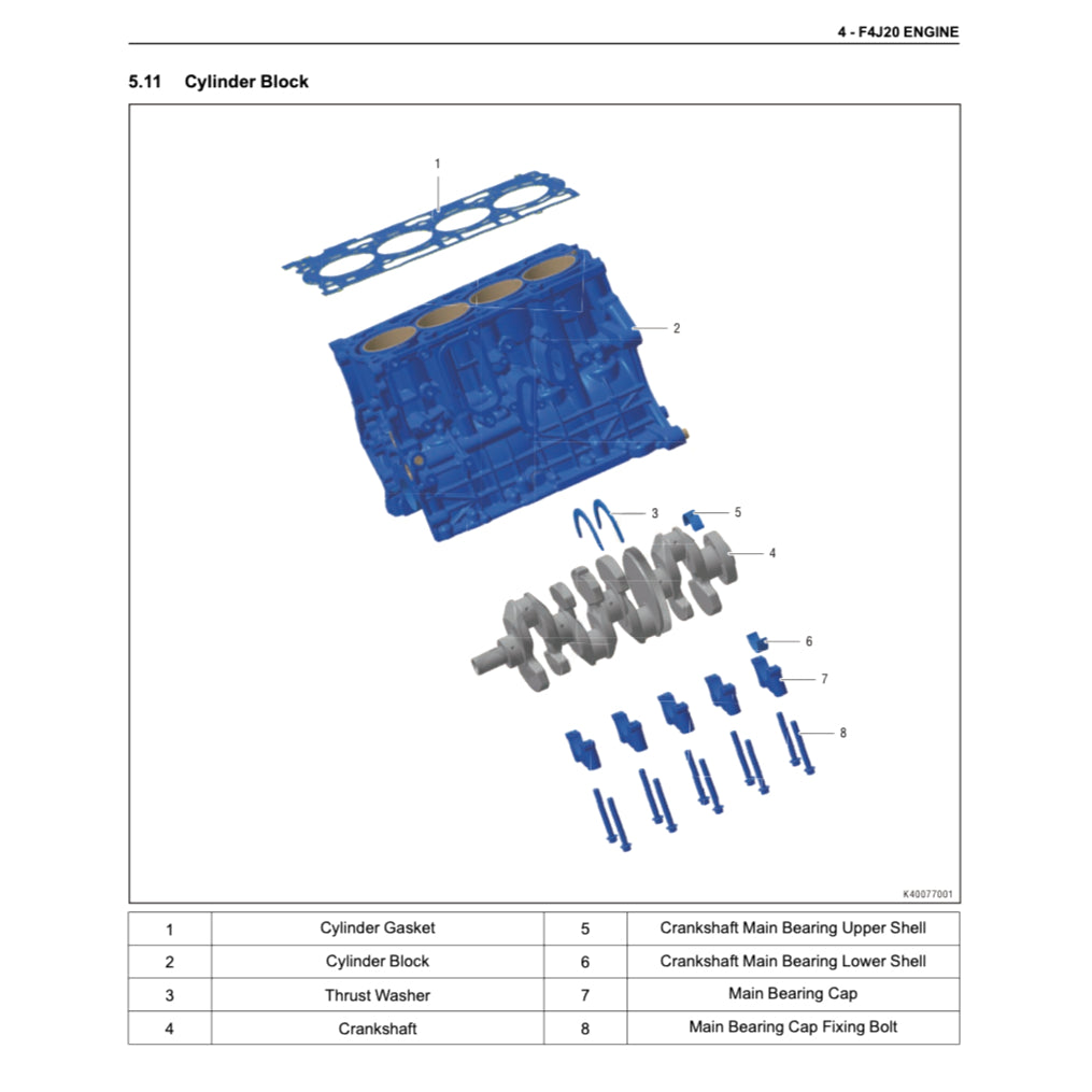CHERY EXEED VX (2021+) SERVICE WORKSHOP MANUAL