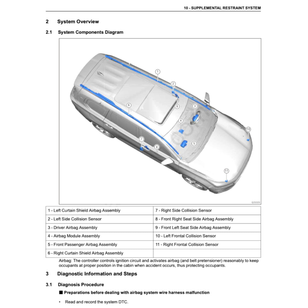 CHERY EXEED VX (2021+) SERVICE WORKSHOP MANUAL