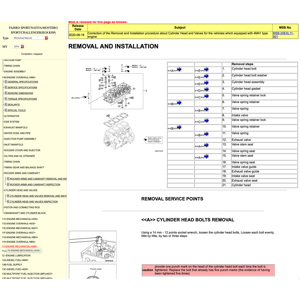 MITSUBISHI PAJERO SPORT II (2009-2016) ONLINE SERVICE WORKSHOP MANUAL