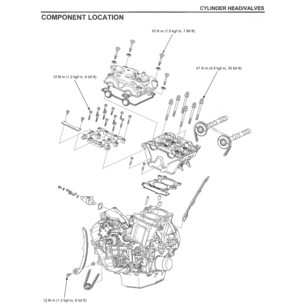 HONDA CB500F/FA (2019-2021) SERVICE WORKSHOP MANUAL + PARTS CATALOGUE+ OWNER'S MANUAL