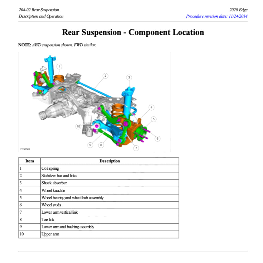 FORD EDGE CD539 (2014-2022) SERVICE WORKSHOP MANUAL