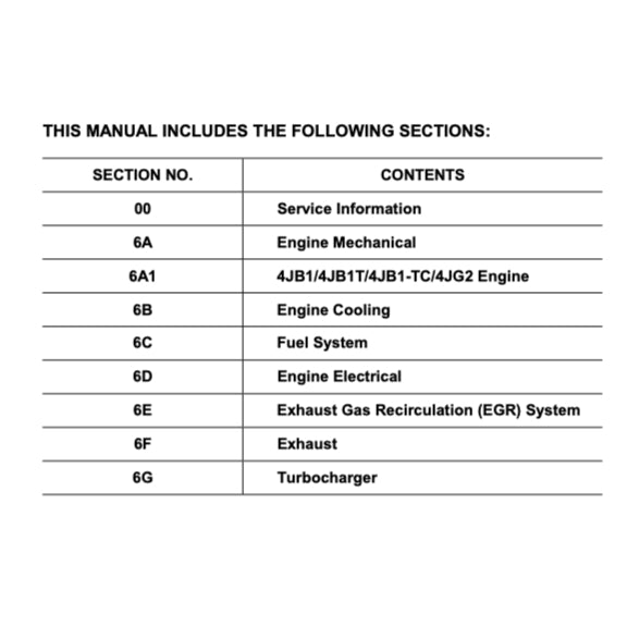 ISUZU ELF NPR NKR NHR (1999-2006) SERVICE WORKSHOP MANUAL