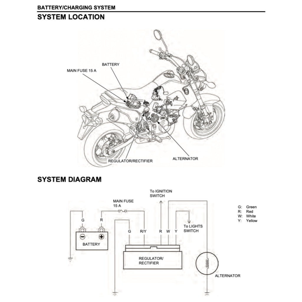 HONDA MSX125 GROM (2013-2018) SERVICE WORKSHOP MANUAL + PARTS CATALOGUE + OWNER'S MANUAL