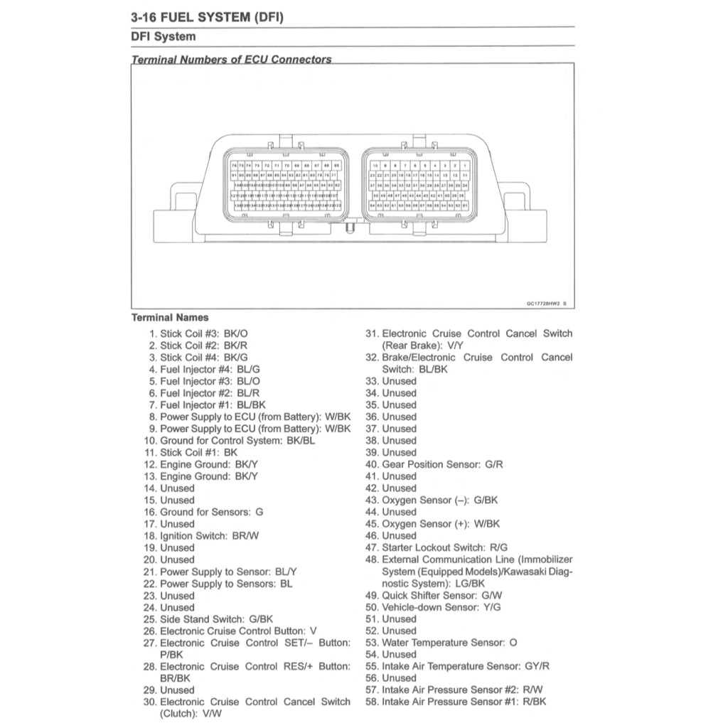 KAWASAKI VERSYS KLZ1000 SE (2019-2023) SERVICE WORKSHOP MANUAL + PARTS CATALOGUE + OWNER'S MANUAL