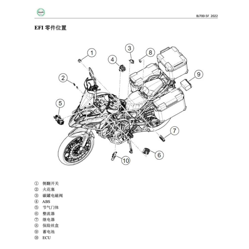 BENELLI TRK702 BJ700-5F (2022+) SERVICE WORKSHOP MANUAL CHINESE LANGUAGE + PARTS CATALOGUE + OWNER'S MANUAL
