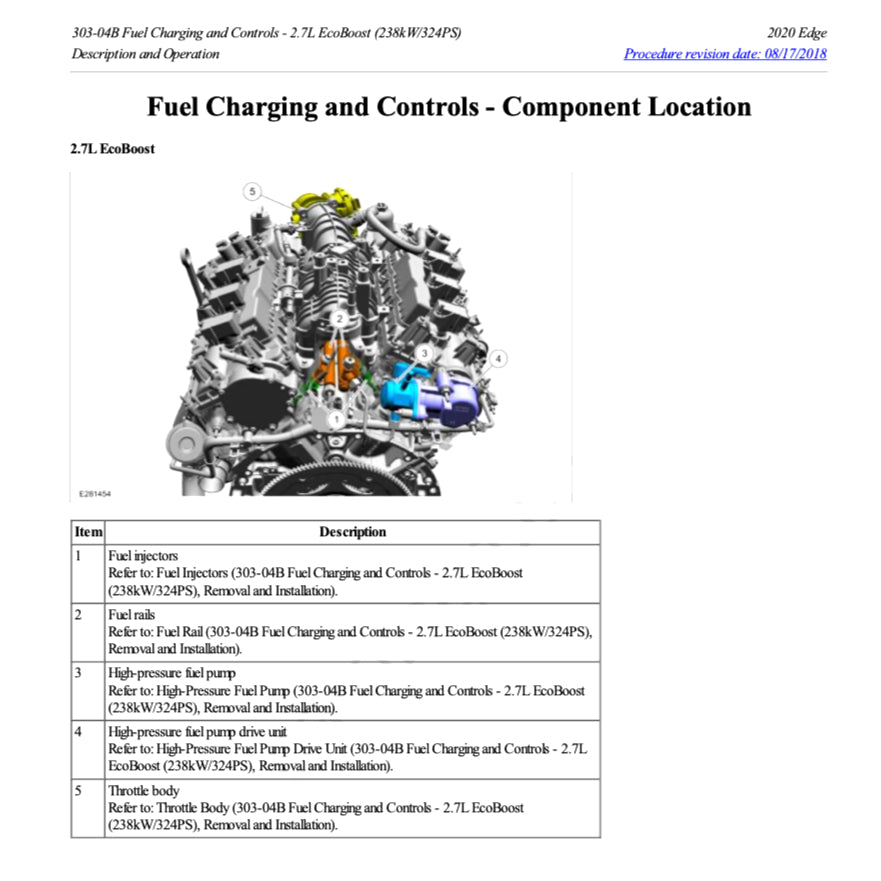 FORD EDGE CD539 (2014-2022) SERVICE WORKSHOP MANUAL