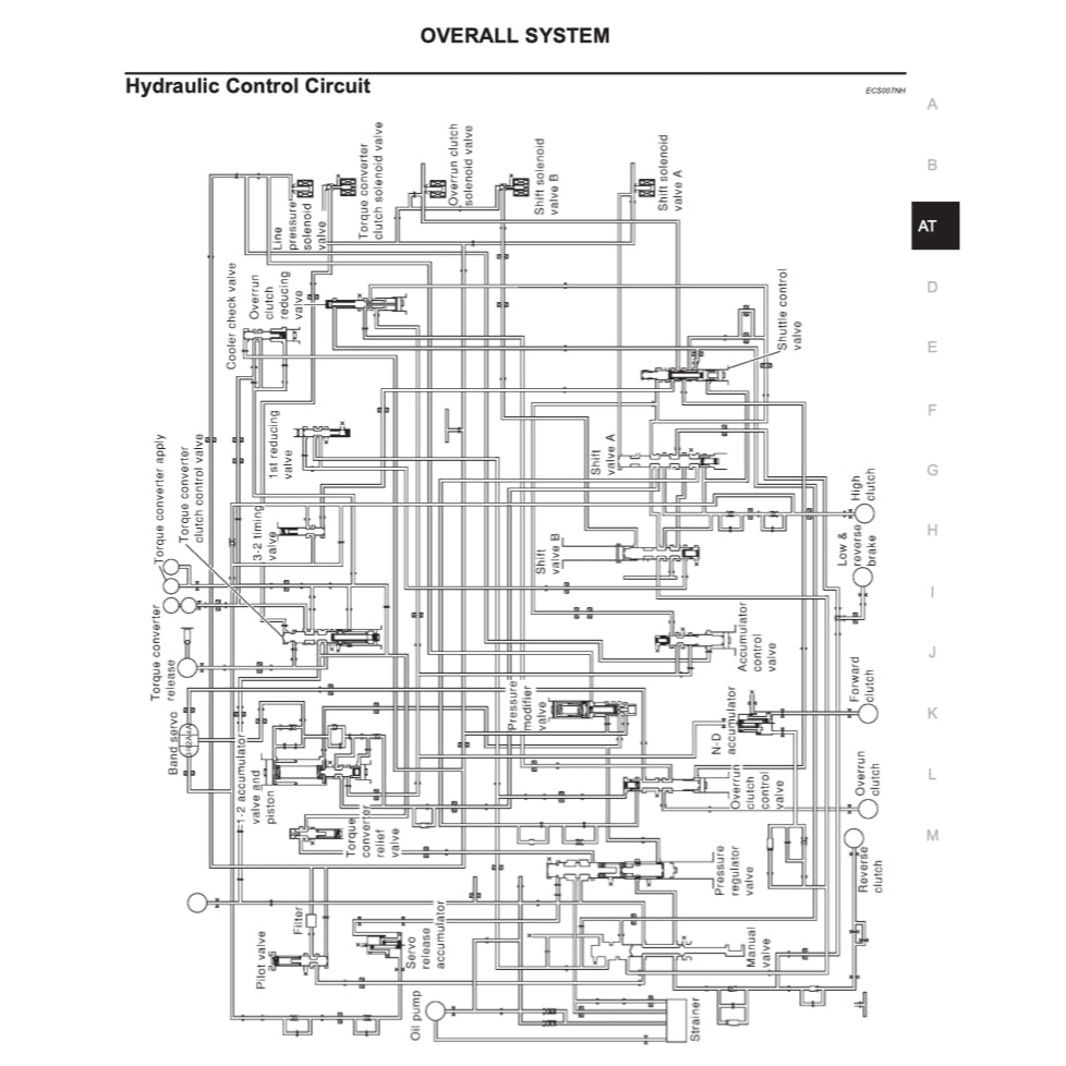NISSAN ALMERA N16 (2000-2008) SERVICE WORKSHOP MANUAL