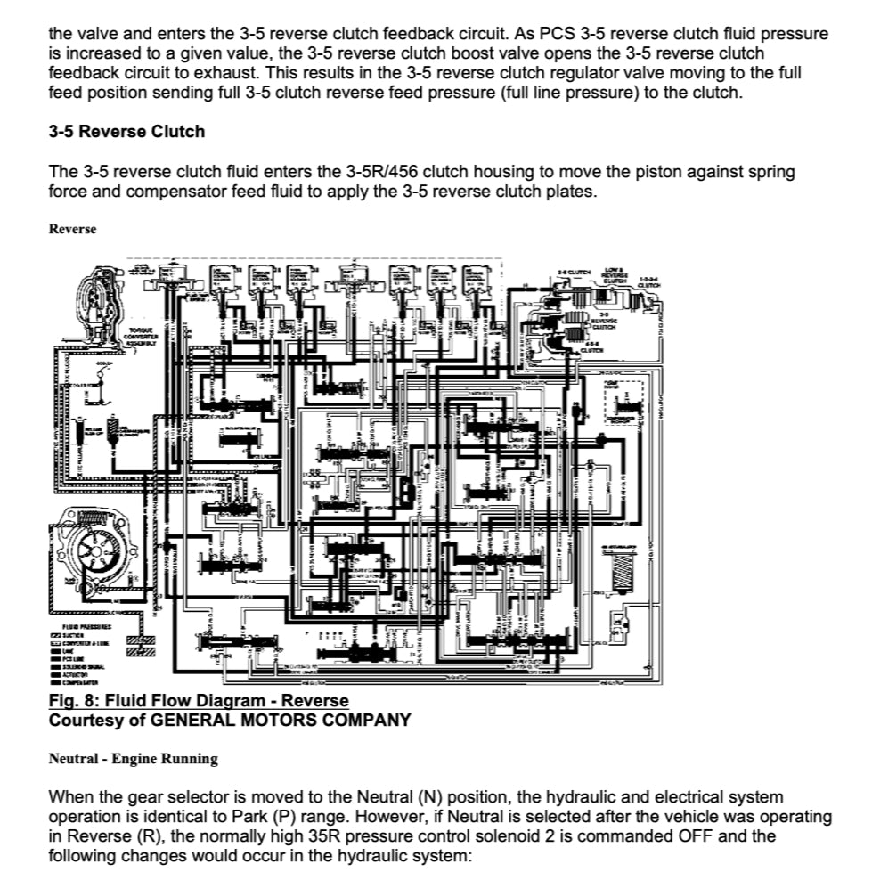 CADILLAC XTS (2012-2019) SERVICE WORKSHOP MANUAL