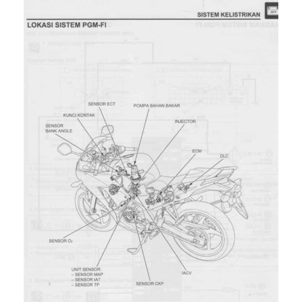 HONDA CBR150R (2015-2020) SERVICE WORKSHOP MANUAL + PARTS CATALOGUE + OWNER'S MANUAL - BAHASA INDONESIA