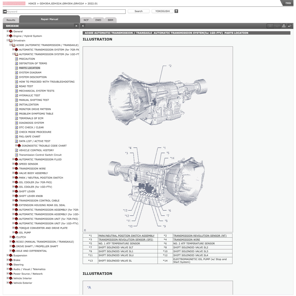 TOYOTA HIACE H300 GDH 300/320 GRH 300/320  (2019+) ONLINE SERVICE WORKSHOP MANUAL