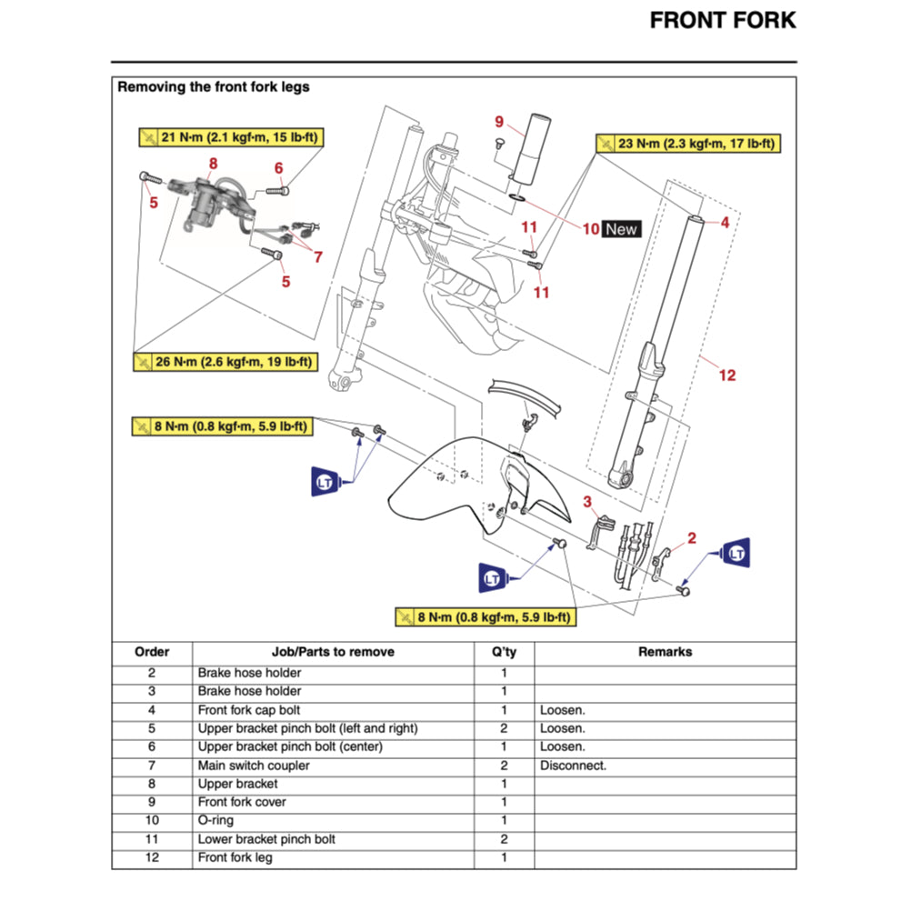 YAMAHA MT-07 MT07 (2023-2024) SERVICE WORKSHOP MANUAL + OWNER'S MANUAL