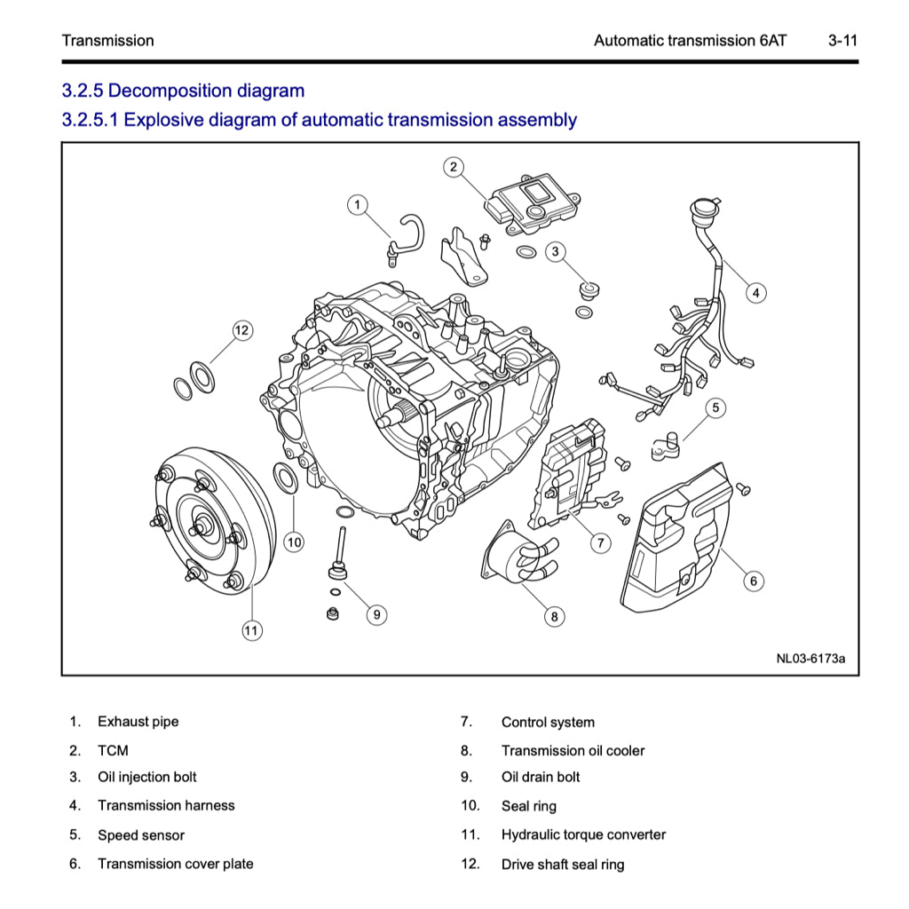 PROTON TRANSMISSION CVT / MT / AT / DCT SERVICE REPAIR MANUAL