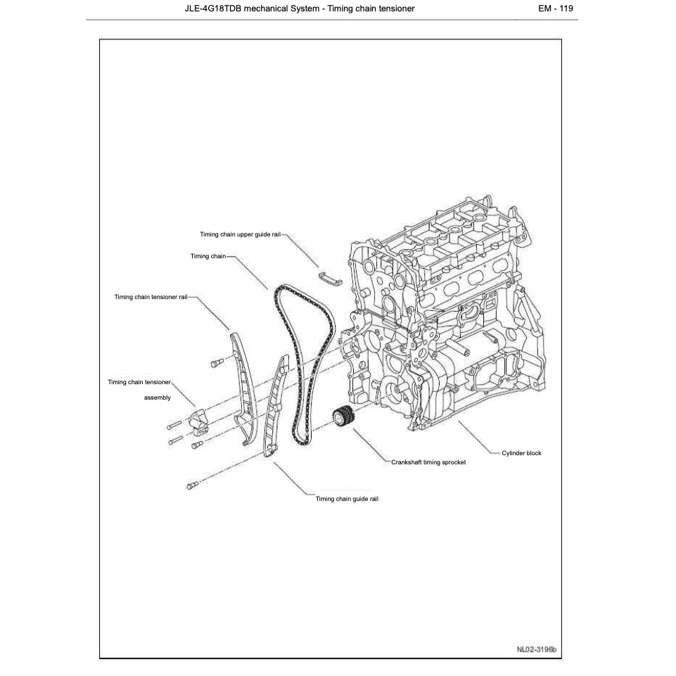 PROTON (GEELY) ENGINE 1.8L 4G18TDB SERVICE REPAIR MANUAL