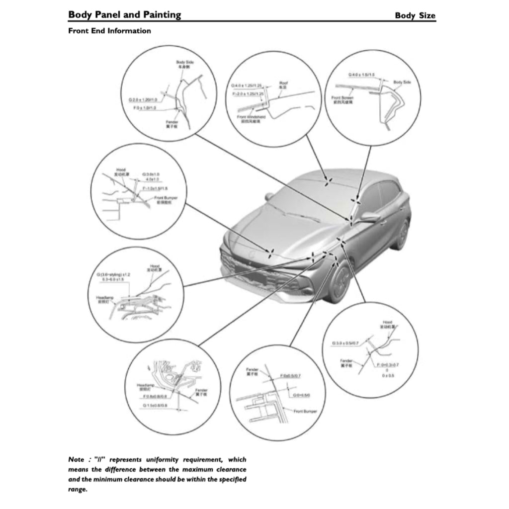 MG3 HYBRID+ (2024+) SERVICE WORKSHOP MANUAL
