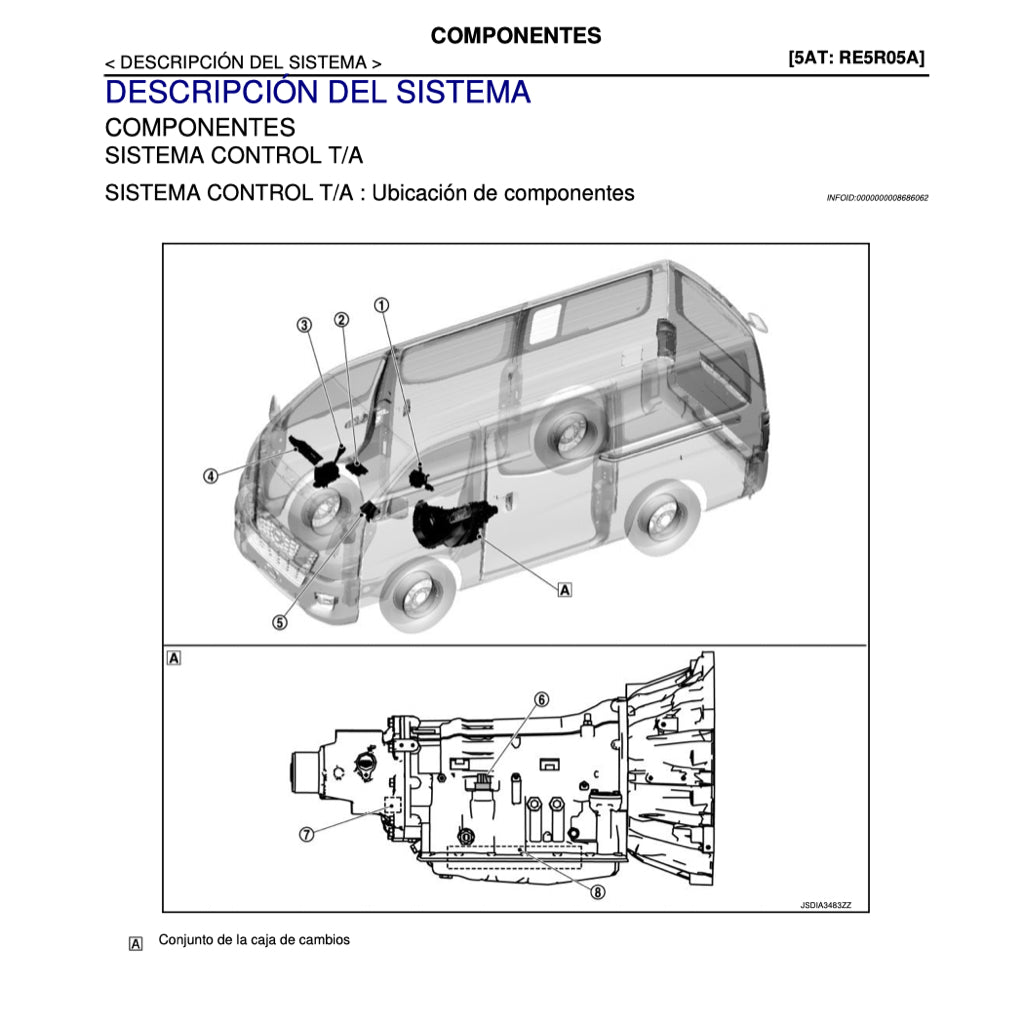 NISSAN URVAN NV350 E26 (2012-2021) MANUAL DE TALLER