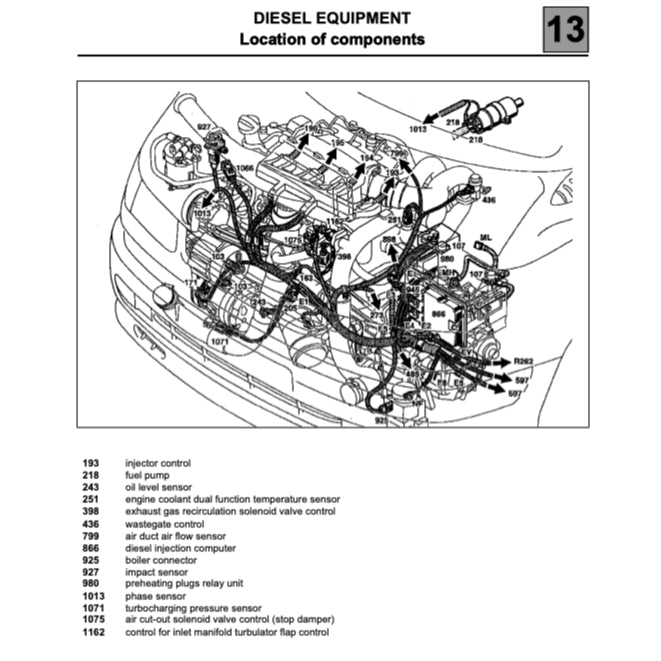 RENAULT TRAFIC 2 (2002-2015) SERVICE WORKSHOP MANUAL