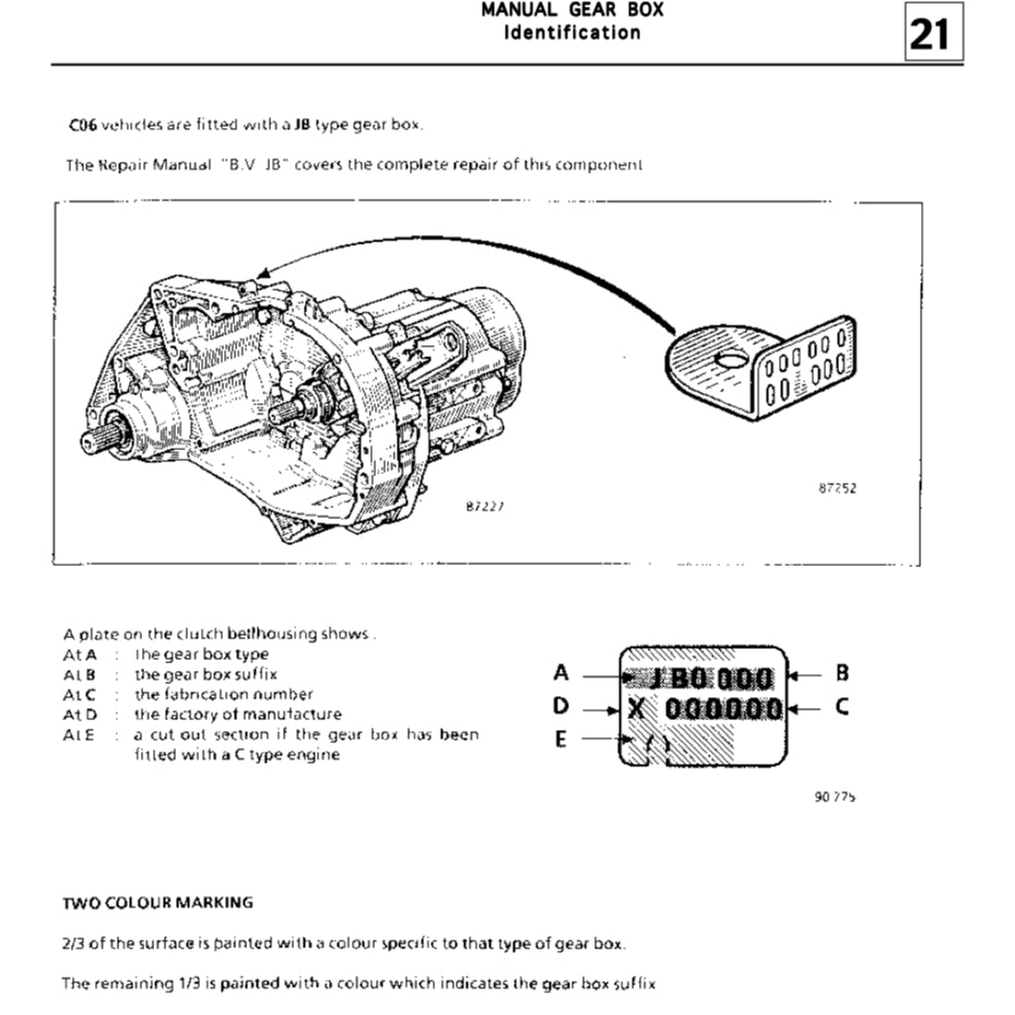 RENAULT TWINGO 1 (1993-2007) SERVICE WORKSHOP MANUAL