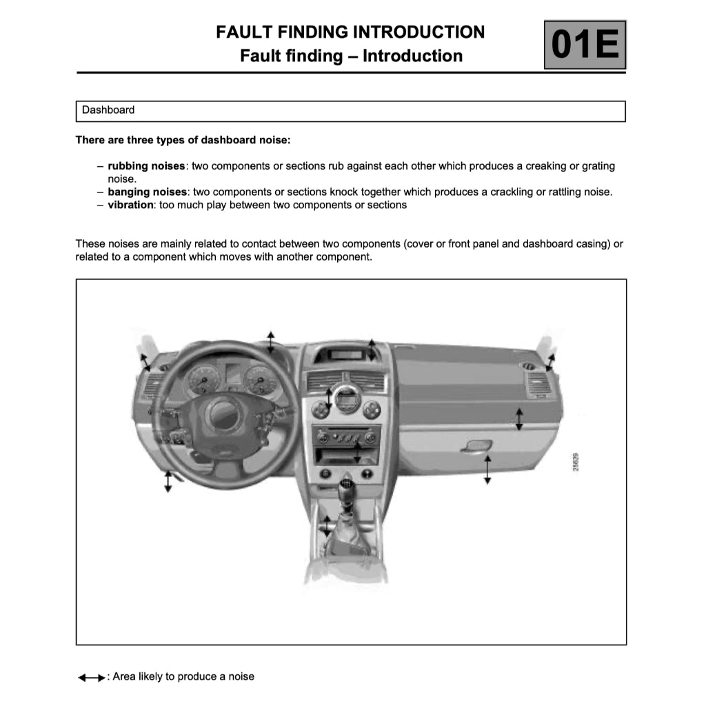 RENAULT TRAFIC 3 X82 (2014+) SERVICE WORKSHOP MANUAL