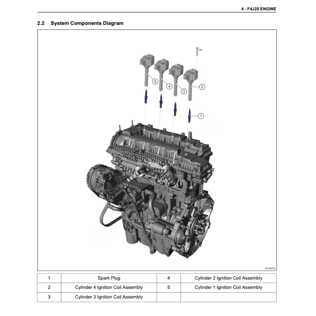 CHERY EXEED VX (2021+) SERVICE WORKSHOP MANUAL