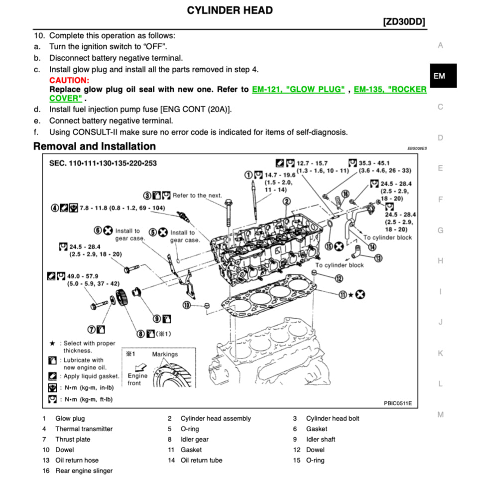 NISSAN URVAN E25 (2001-2012) SERVICE WORKSHOP MANUAL