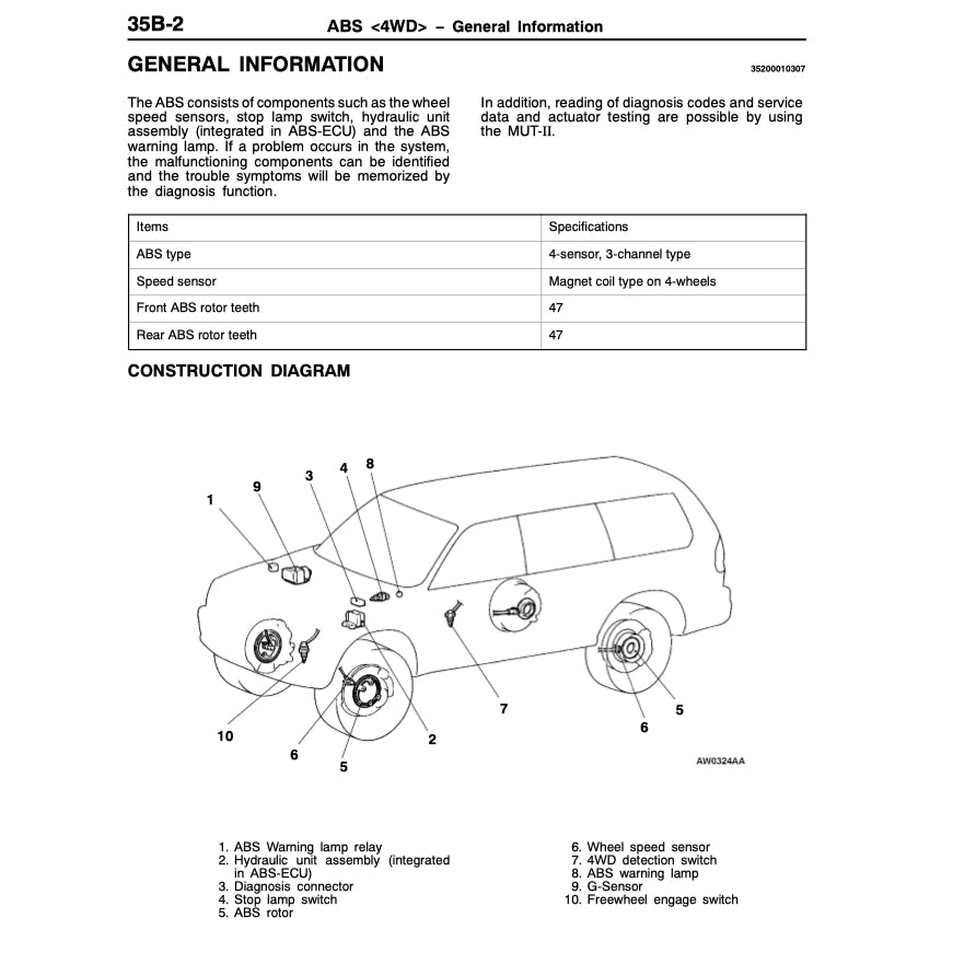 MITSUBISHI PAJERO SPORT (1996-2008) SERVICE WORKSHOP MANUAL