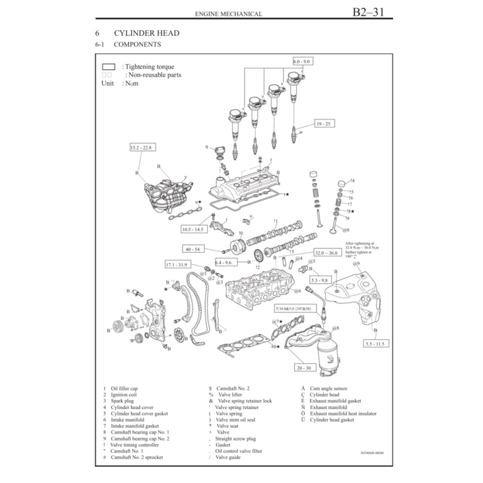 PERODUA MYVI LAGI BEST M600 (2011-2017) SERVICE WORKSHOP MANUAL