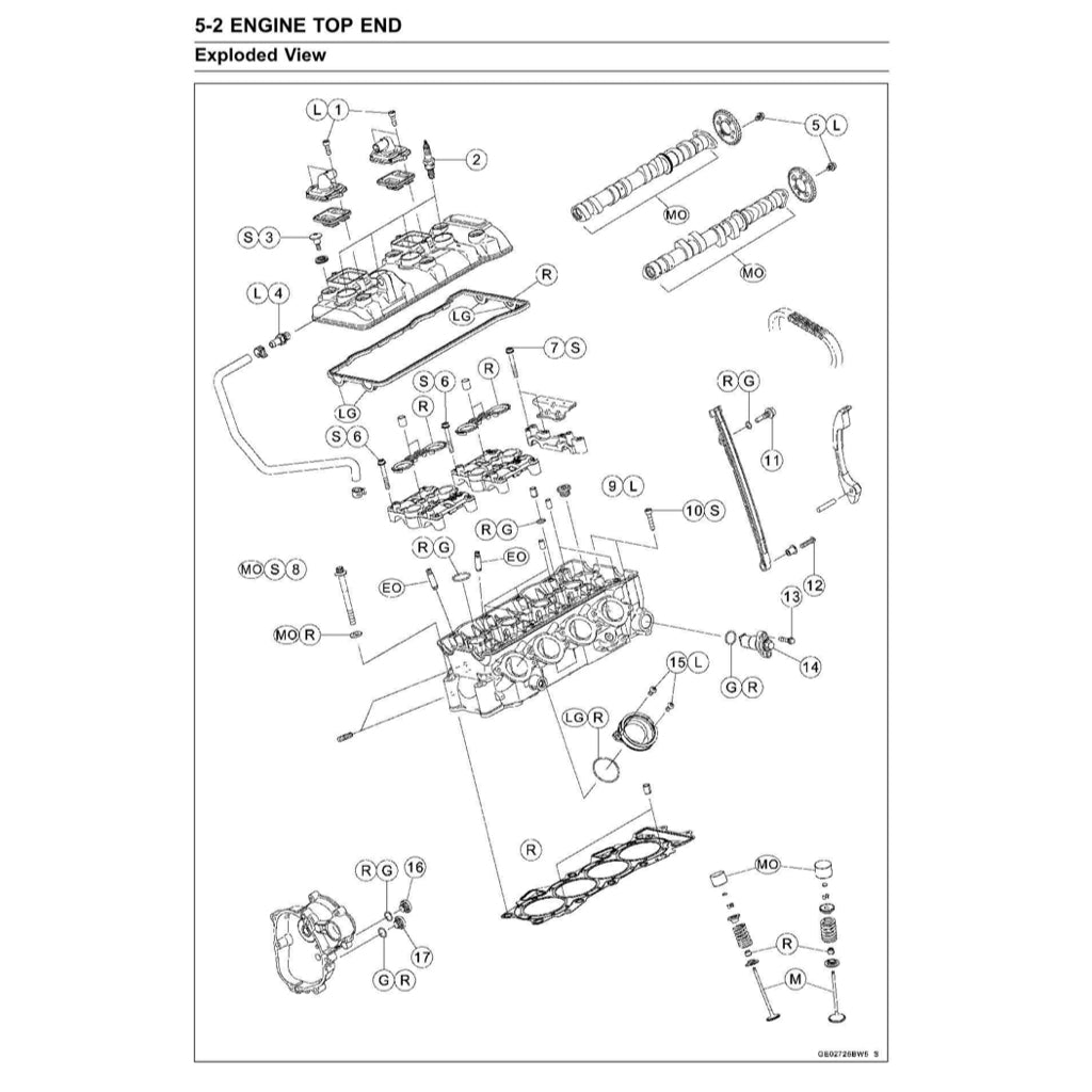 KAWASAKI NINJA ZX-6R (2019-2023) SERVICE WORKSHOP MANUAL + OWNER'S MANUAL