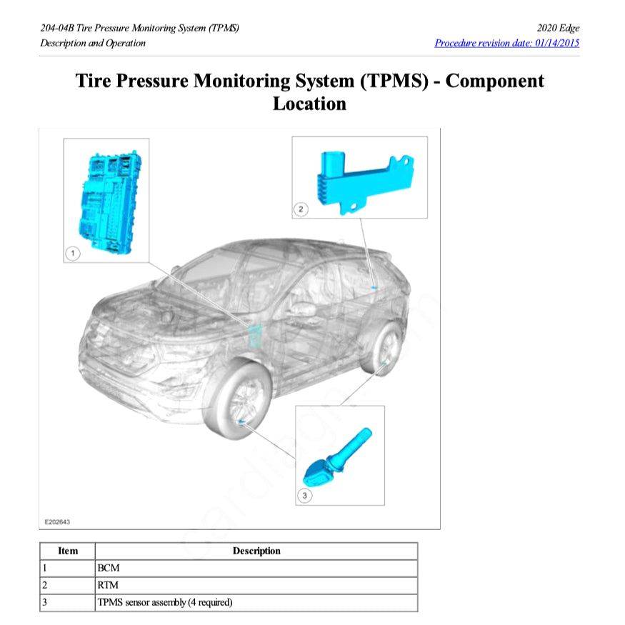 FORD EDGE CD539 (2014-2022) SERVICE WORKSHOP MANUAL