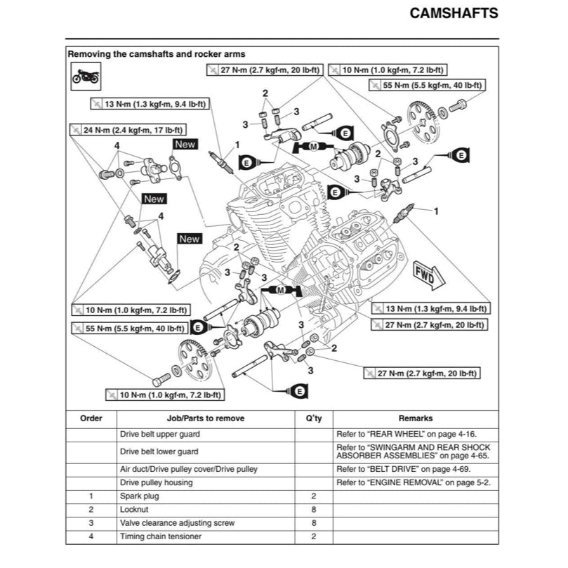 YAMAHA BOLT R-SPECS XVS95CH (2016-2021) SERVICE WORKSHOP MANUAL + OWNER'S MANUAL