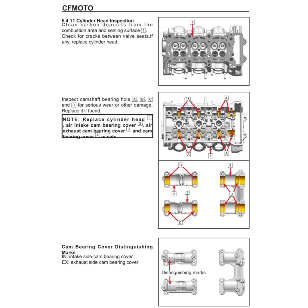 CFMOTO 675SS (2025+) SERVICE WORKSHOP MANUAL + OWNER'S MANUAL