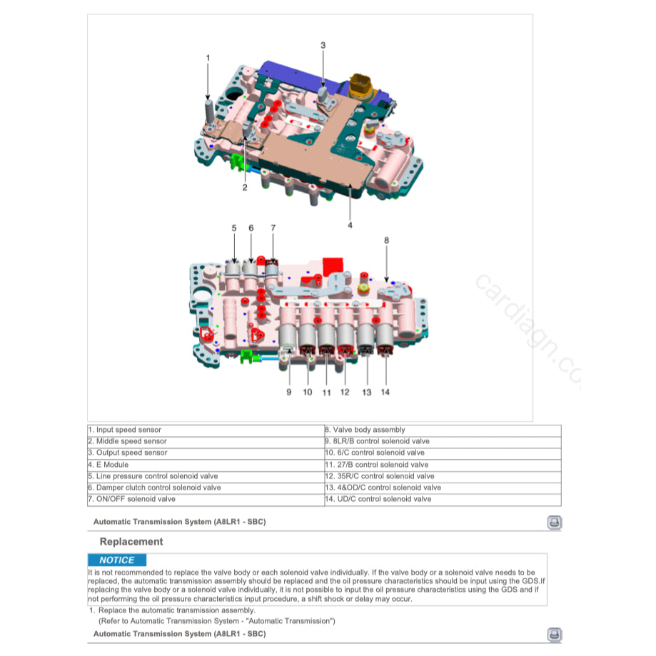 KIA QUORIS K9 KH (2012-2018) SERVICE WORKSHOP MANUAL