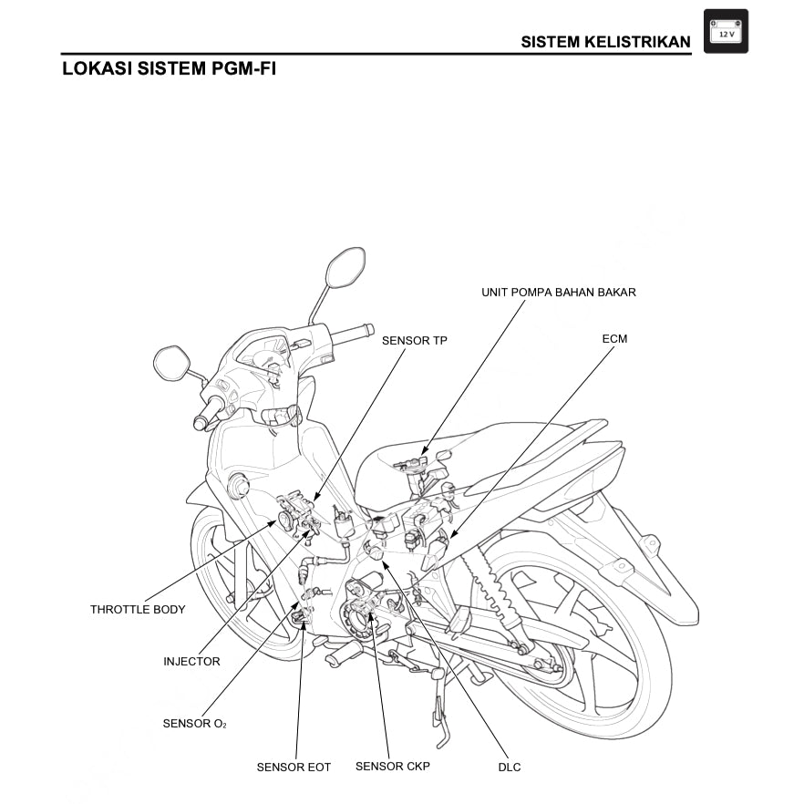 HONDA REVO 110 FI (2017+) SERVICE WORKSHOP MANUAL + PARTS CATALOGUE + OWNER'S MANUAL - BAHASA INDONESIA