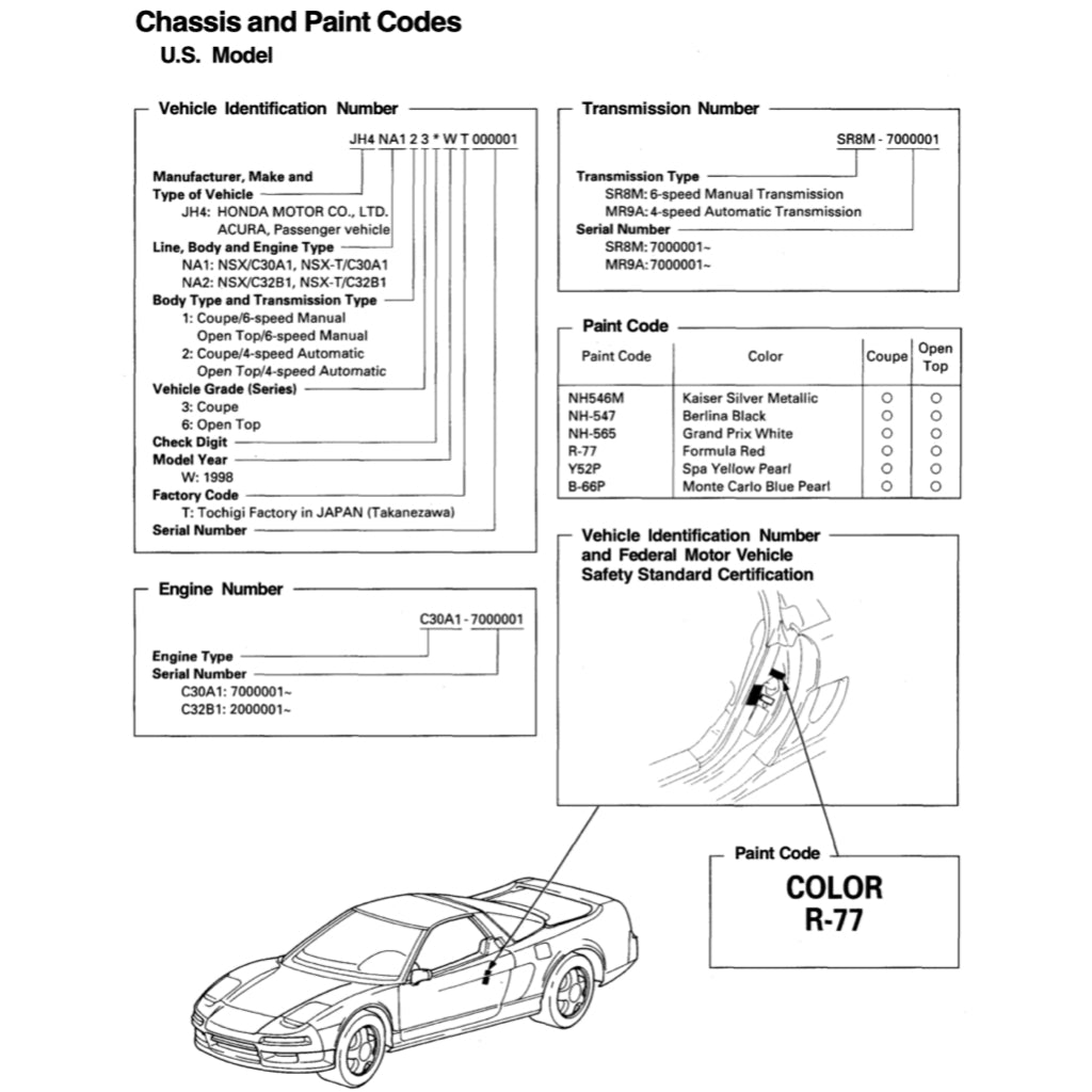 HONDA NSX NA1/2 (1990-2005) SERVICE WORKSHOP MANUAL