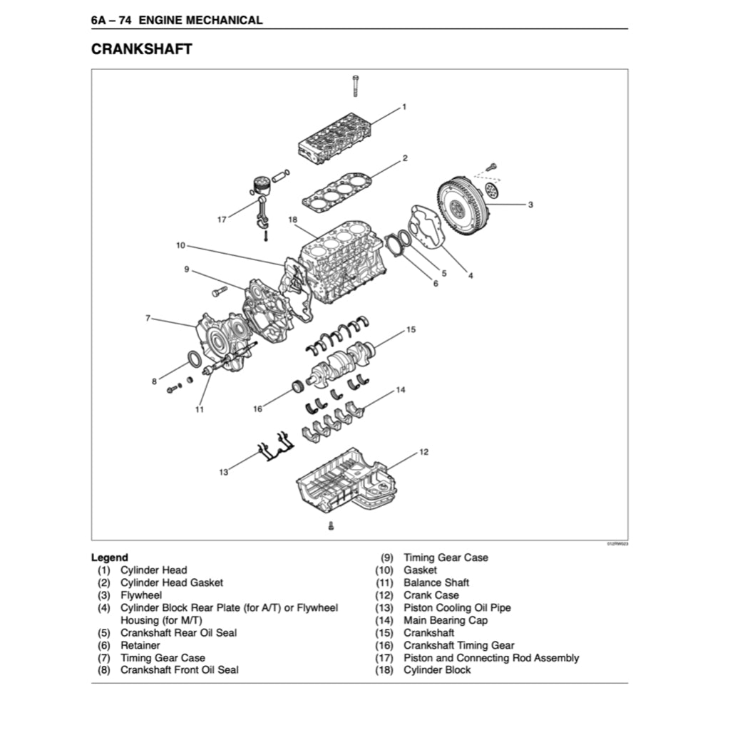 OPEL FRONTERA MK2 (1998-2005) SERVICE WORKSHOP MANUAL