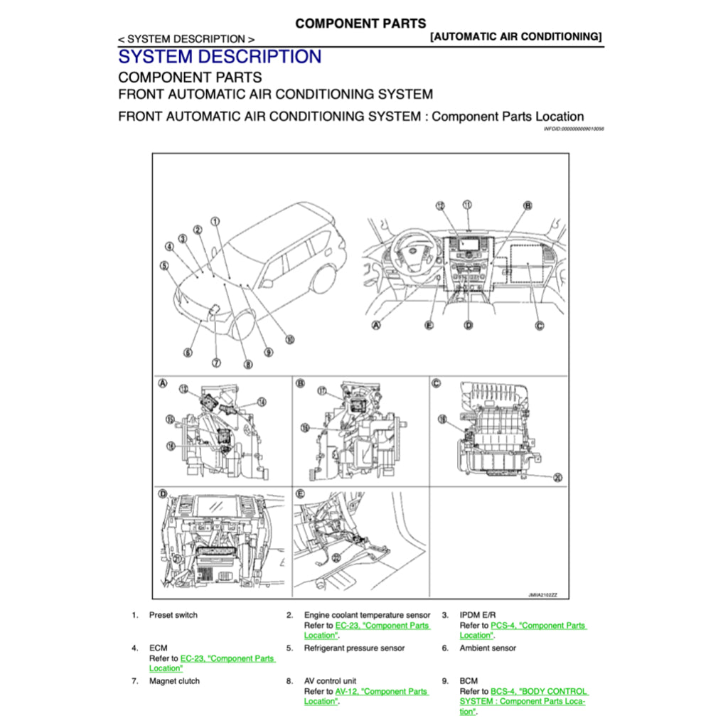 NISSAN PATROL Y62 (2010+) SERVICE WORKSHOP MANUAL