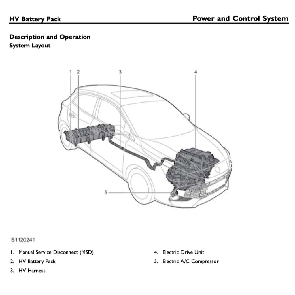 MG3 HYBRID+ (2024+) SERVICE WORKSHOP MANUAL