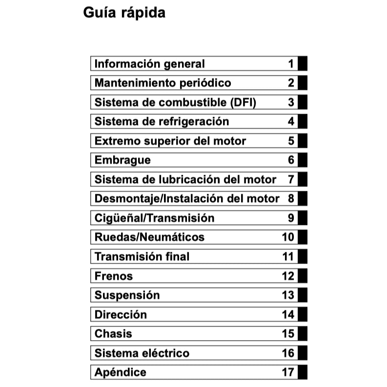 KAWASAKI Z250 SL (2014-2016) SERVICE WORKSHOP MANUAL (SPANISH LANGUAGE) + OWNER'S MANUAL+ PARTS CATALOGUE