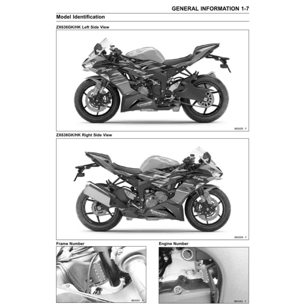 KAWASAKI NINJA ZX-6R (2019-2023) SERVICE WORKSHOP MANUAL + OWNER'S MANUAL