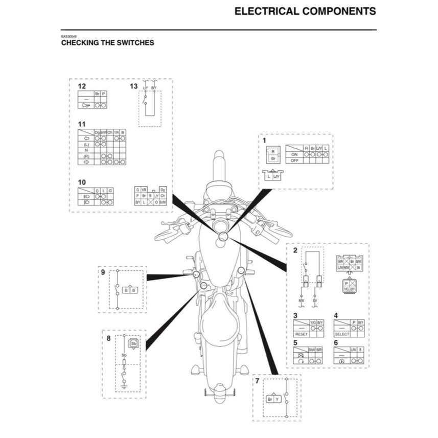 YAMAHA BOLT R-SPECS XVS95CH (2016-2021) SERVICE WORKSHOP MANUAL + OWNER'S MANUAL