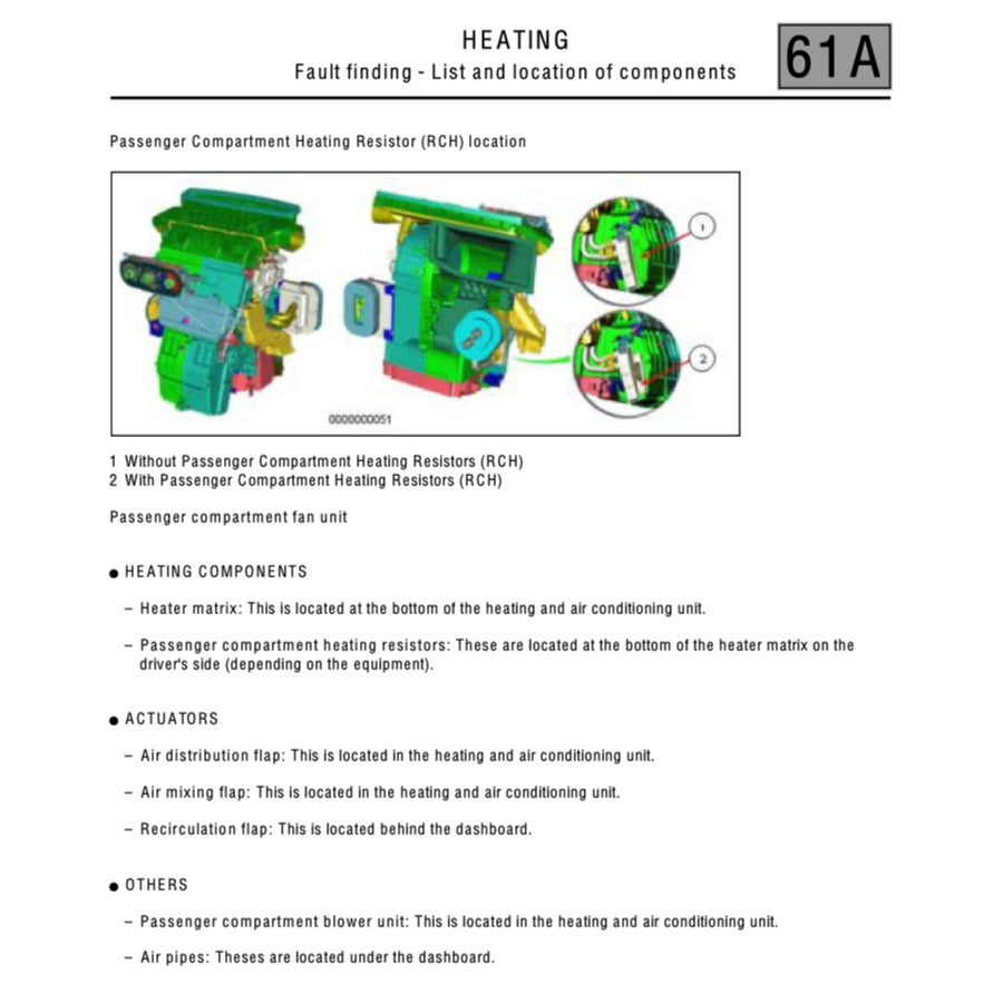 RENAULT TWINGO 2 (2007-2014) SERVICE WORKSHOP MANUAL